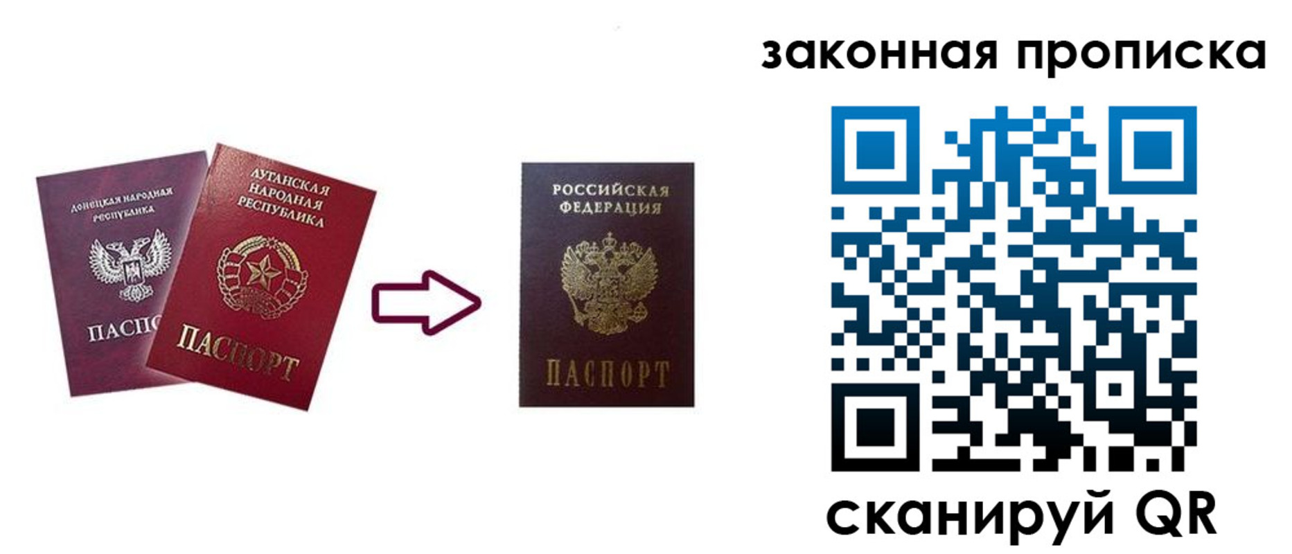 прописка для военкомата в Омской области